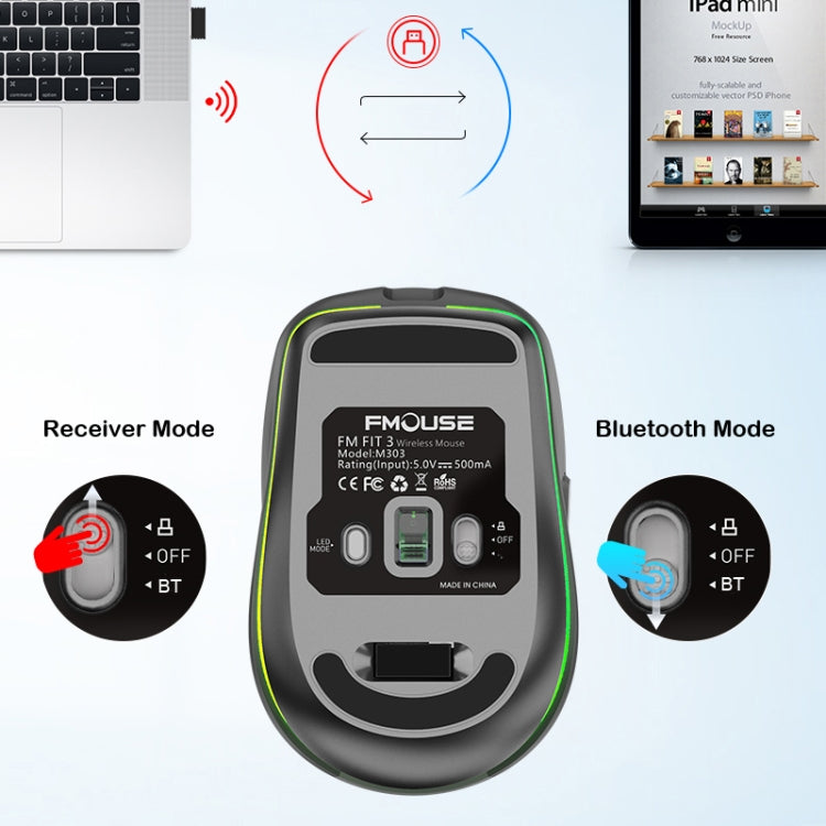 Fmouse M303 2400DPI Bluetooth&2.4G Dual Modes Rechargeable RGB Mouse(Gray)