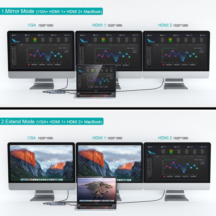 QGeeM 11 In 1 Multifunctional Type-C Extension HUB Adapter(  QG-D3908)