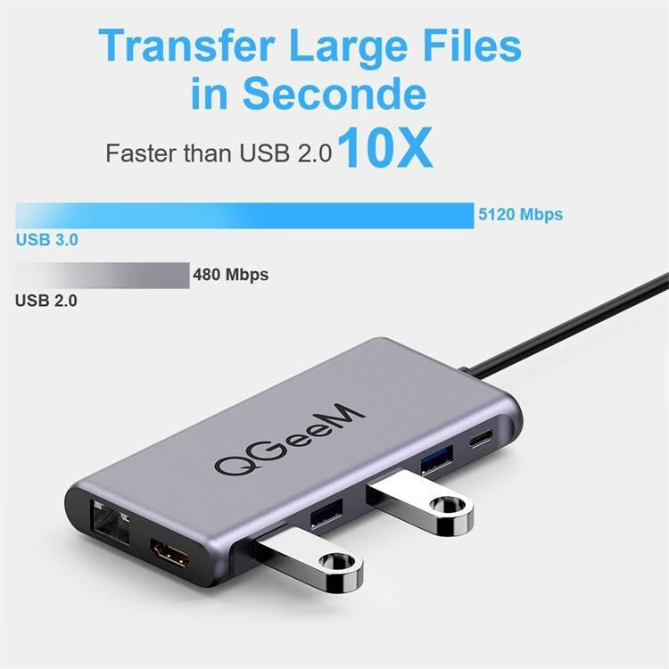 QGeeM 12 In 1 Triple Display 4K Type-C Extension HUB Adapter Support HDMI(QG-UH12-H)