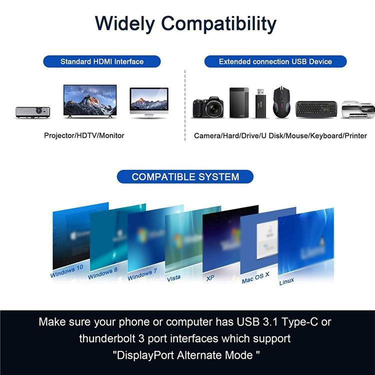 QGeeM 7 In 1 Type-C Extension HUB Adapter Supports HDMI / 4K / PD(QG-UH07-6)