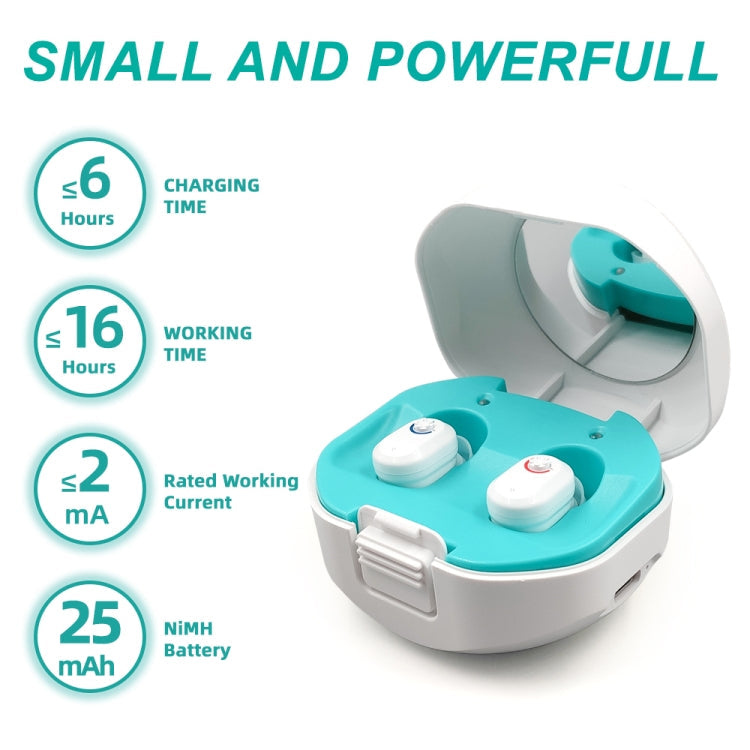 TWS On-Ear Sound Amplifier Hearing Aid with Charging Compartment(Skin Color)