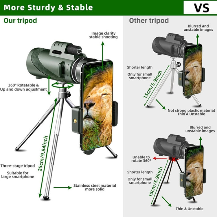 40X60 Outdoor  High Power HD Monocular (Standard+Universal Clip+Tripod)