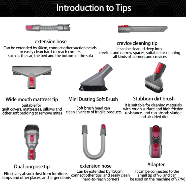 Hose Set Vacuum Cleaner Accessories for Dyson V7 V8 V10 V11 V12 V15