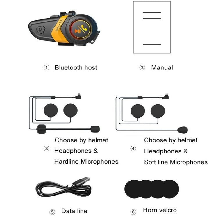 Motorcycle Helmet Call Music Navigation Bluetooth Headset, Color: Red(Soft Pipe Microphone)