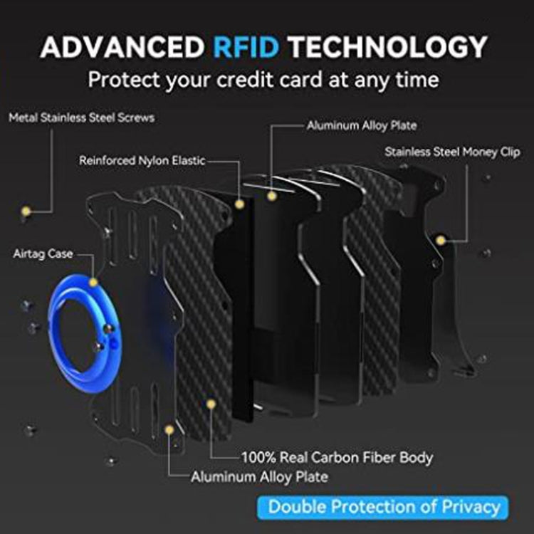 Men Ultra Slim Tracker Card Holder RFID Metal Card Holder for AirTag 2nd Gen / AirTag 1st Gen, Black, Blue, Red