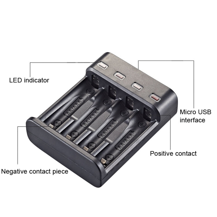 BMAX BH-804U AA AAA Rechargeable Battery Charger – 4-Slot Independent USB