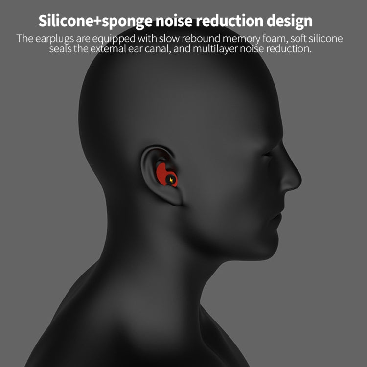 Anti-noise Sleep Earplugs Soundproof Earplugs(Black)