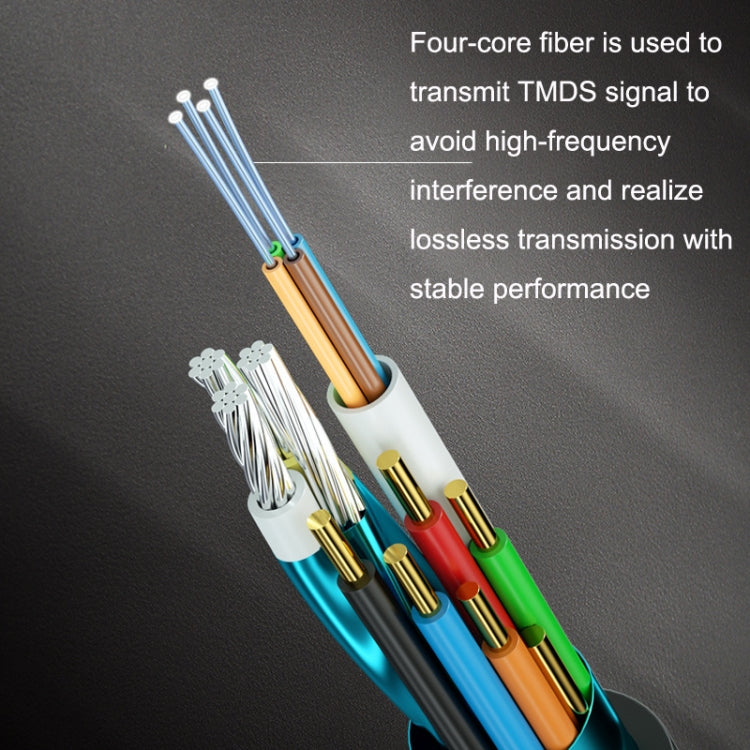 HDMI 2.0 Male To HDMI 2.0 Male 4K HD Active Optical Cable, Cable Length: 10m