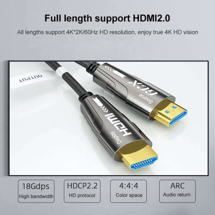 HDMI 2.0 Male To HDMI 2.0 Male 4K HD Active Optical Cable, Cable Length: 20m