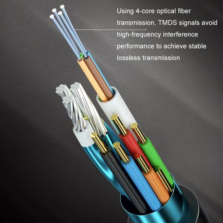 HDMI 2.1 8K 60HZ HD Active Optical Cable Computer Screen Conversion Line, Cable Length: 20m