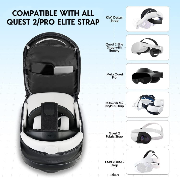 For Meta Quest Pro VR Glasses Backpack