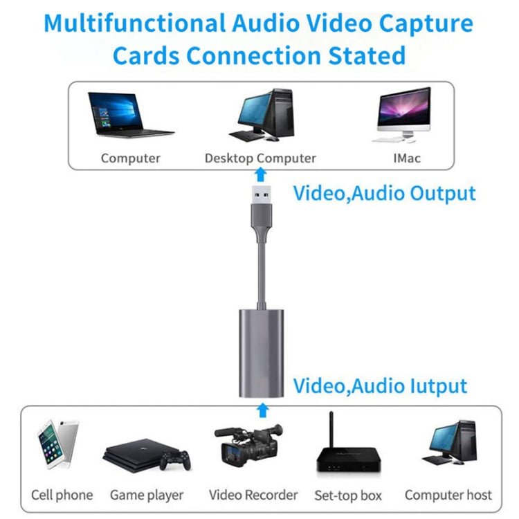 HD31 HDMI To USB2.0 High Definition Game Live Recording 4K With Cable Collector