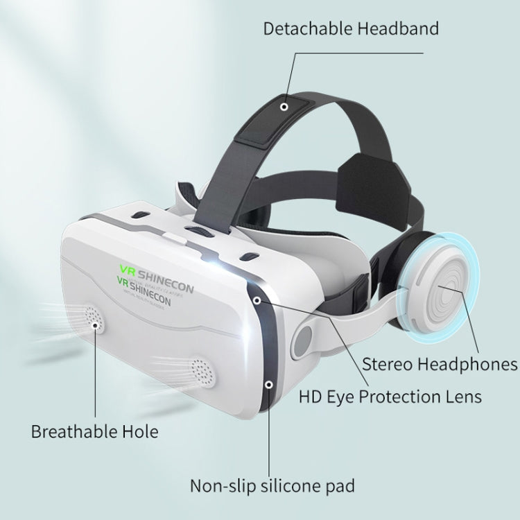 VRSHINECON G15E All In One Phone Special Headset Wearing 3D Glasses VR Game Console(White)