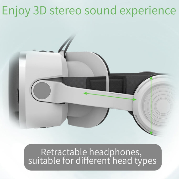 VRSHINECON G15E All In One Phone Special Headset Wearing 3D Glasses VR Game Console(White)