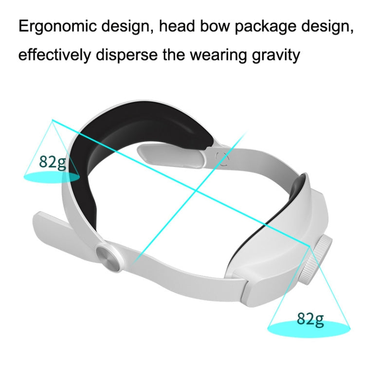 For Oculus Quest 2 VR SHINECON OS01 Adjustable All -In -One Head Strap VR Accessories(White)