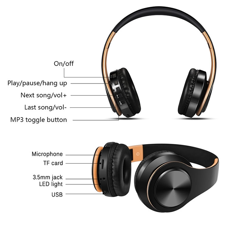 LPT660 Bluetooth Wireless Headset HIFI Stereo Sports Headphones, LPT660 (Black Pink), LPT660 (Black Gold), LPT660 (Black Rose Gold), LPT660 (White Red), LPT660 (White Blue), LPT660 (White Green), LPT660 (White Orange), LPT660 (White Pink)              ...