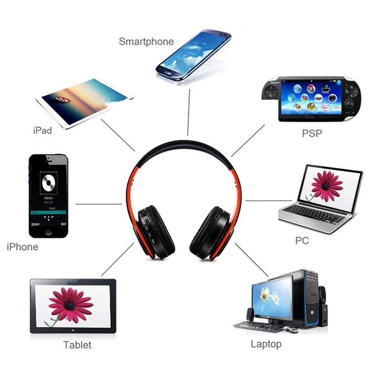 LPT660 Bluetooth Wireless Headset HIFI Stereo Sports Headphones, LPT660 (Black Pink), LPT660 (Black Gold), LPT660 (Black Rose Gold), LPT660 (White Red), LPT660 (White Blue), LPT660 (White Green), LPT660 (White Orange), LPT660 (White Pink)              ...