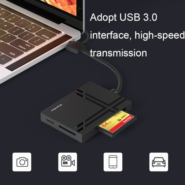 Blueendless C5U3 Type-C/USB-C 5-In-1 CF/XD/TF/SD/MS Card Reader, C5U3