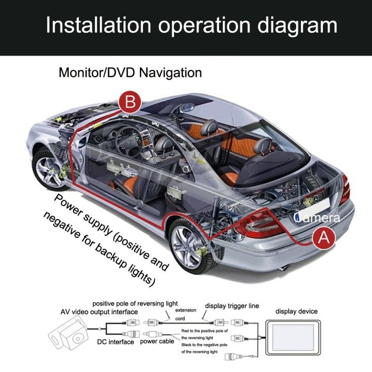 R0003 LED Fill Light External Reversing Video Camera HD  CCD Car Camera 12 Lights Camera(P System)