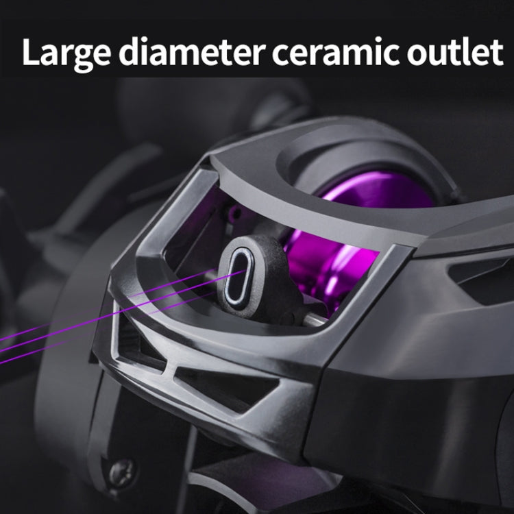 LINNHUE AM2000 7:2:1 High Speed 8KG Max Drag Fishing Reel(Right Hand)