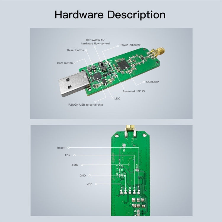 Sonoff  ZBDongle-E ZigBee 3.0 USB Gateway Smart Home ZigBee Bridge