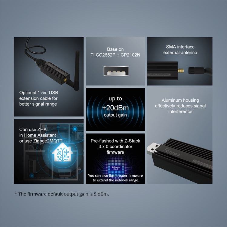 Sonoff  ZBDongle-E ZigBee 3.0 USB Gateway Smart Home ZigBee Bridge