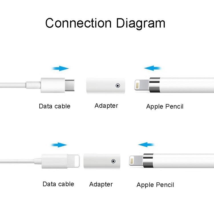 For Apple Pencil 1/2 Charging Adapter Stylus Charging Converter, Interface form: 8Pin Female To Type-C/USB-C Female