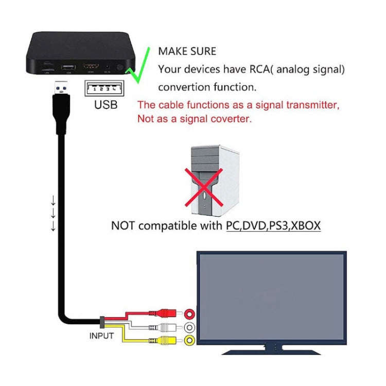 HDMI To AV/3RCA TV Audio Video Cable(1.5m)