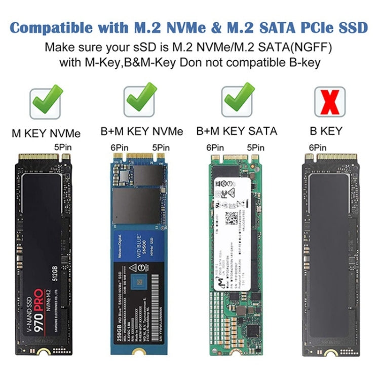 M.2 NVME SATA SSD Enclosure Adapter With 4 In 1 Hub USB 3.2 Gen 2 10Gbps HDD Adapter Support SD/TF Cardread(Black)
