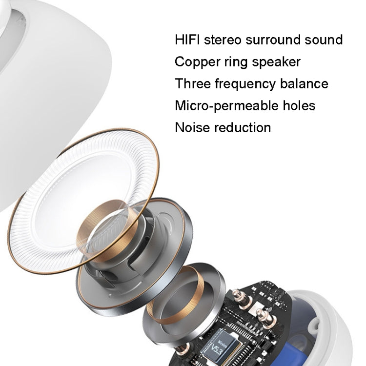 GD28 IPX4 Waterproof Single-ear Lightweight Clip Ear Bluetooth Earphone(White)