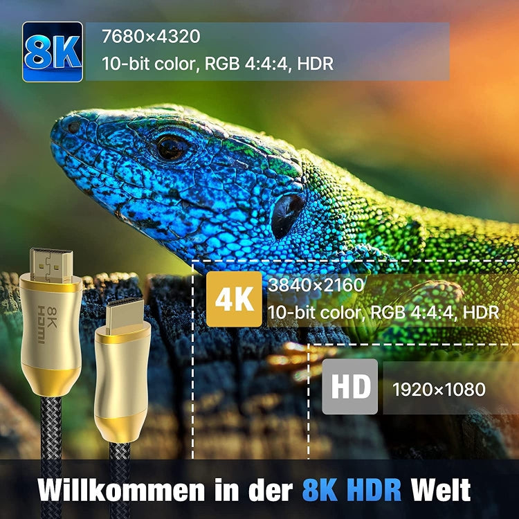 CO-HD801 2m HDMI 2.1 Version 8K 60Hz For PS4 Cable Projector Notebook Set-Top Box Cable(Gold)