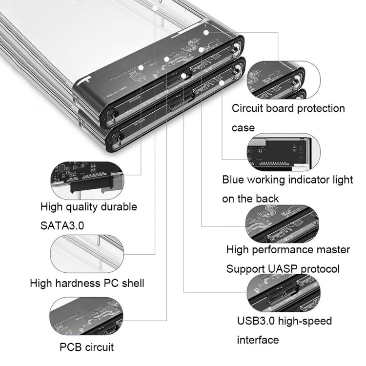 Type-C/USB-C QGeeM USB3.0 Transparent High-Speed 2.5 Inch Universal Laptop External Hard Disk Box