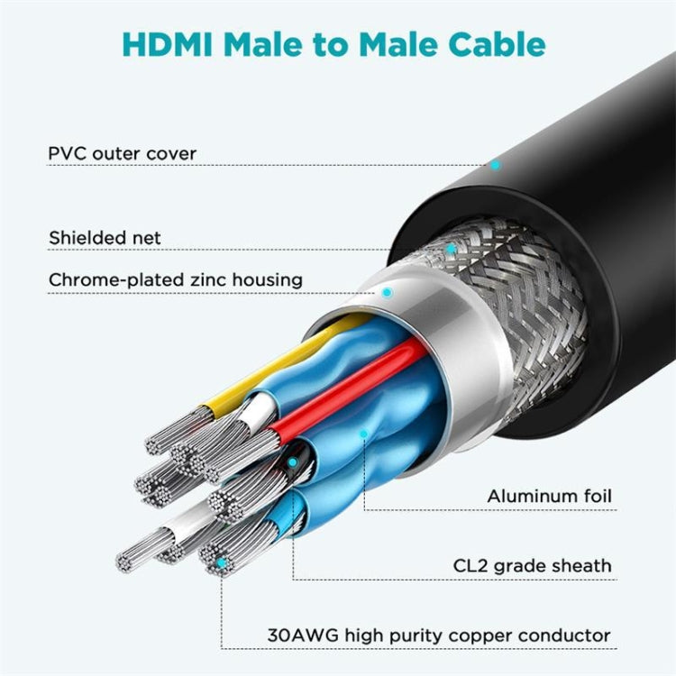 QGeeM QG-AV17 HDMI To HDMI Connection Cable Support 8K&60Hz 1m Length