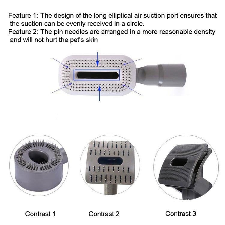 For Dyson V6 V7 V8 V9 Meile Vacuum Cleaner Pet Hair Removal Brush, Spec: With 35-32mm Adapter
