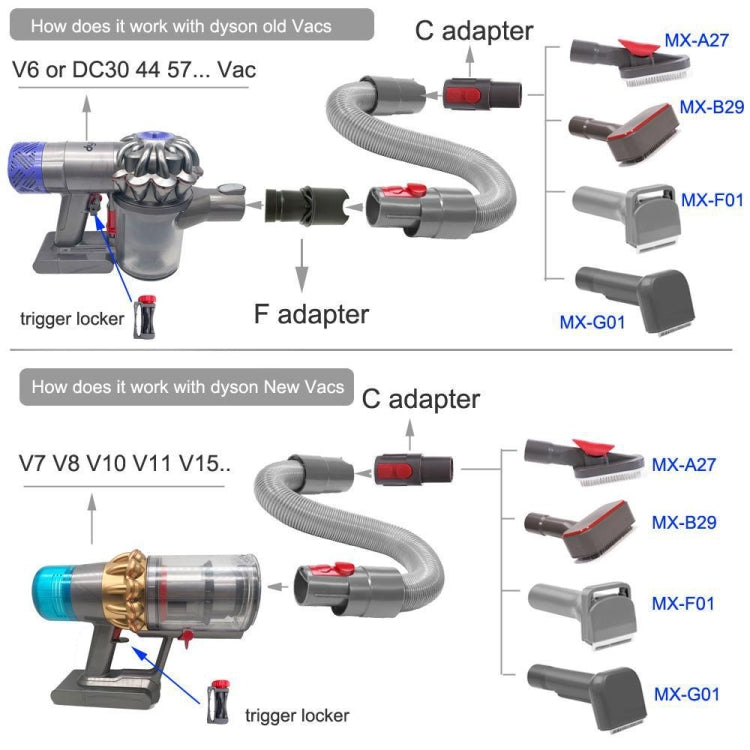 For Dyson V6 V7 V8 V9 Meile Vacuum Cleaner Pet Hair Removal Brush, Spec: With 35-32mm Adapter