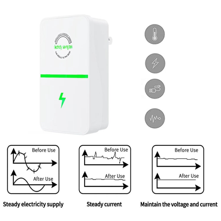 Home Energy Saver Electric Meter Saver(EU Plug)