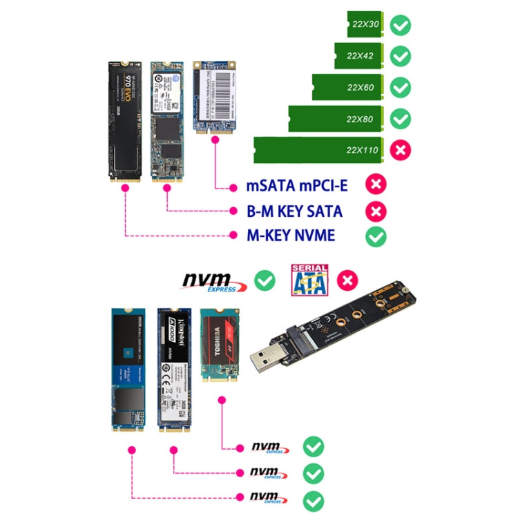 ENCNVME-R33  USB 3.2 Gen 2 10Gbps To NVMe M.2 SSD Adapter RTL9210 Chips For M Key M2 NVMe, ENCNVME-R33