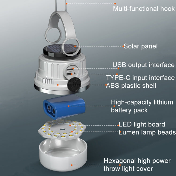M10 Solar Tent Light With Portable Power Supply Handheld Camping Light Outdoor Vintage Mood Lights(Gray)
