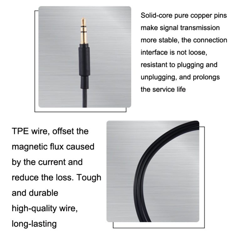 for MDR-10R / MDR-1A / XB950 / Z1000  3.5mm Male to Male AUX Audio Headphone Cable Line Control Version