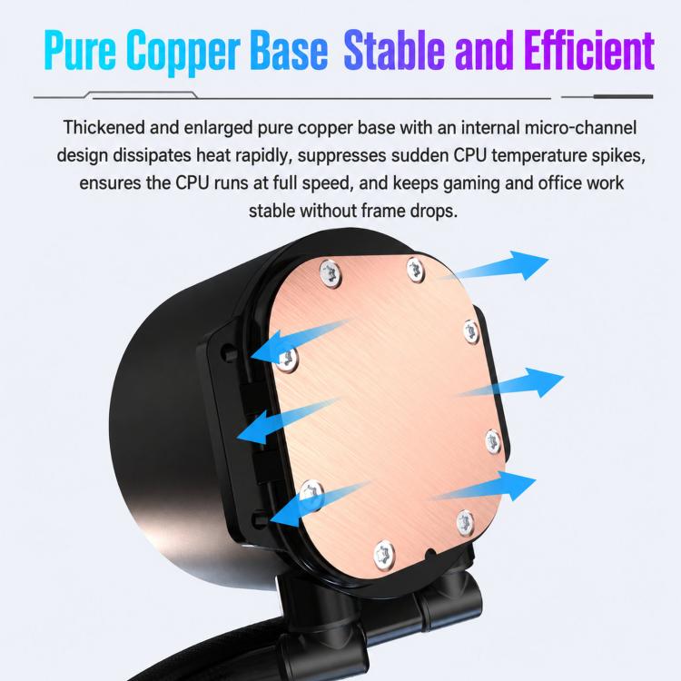 EVESKY  Water Cooler Cpu Fan RGB Fan Liquid Heatsink Integrated Radiator, 120mm Colorful, 120mm RGB, 240mm, 360mm