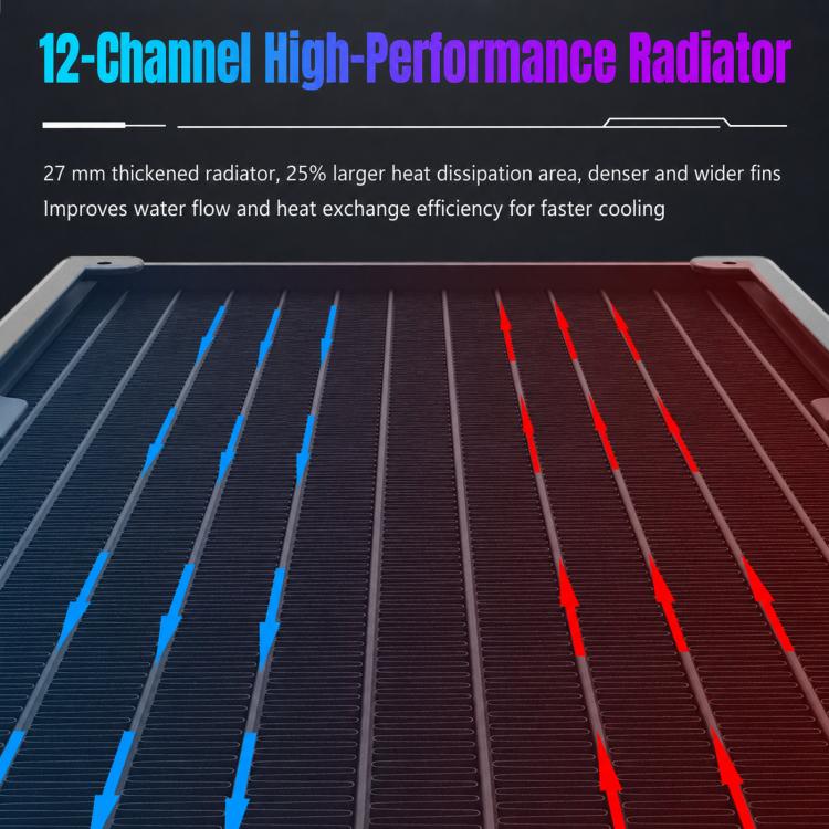 EVESKY  Water Cooler Cpu Fan RGB Fan Liquid Heatsink Integrated Radiator, 120mm Colorful, 120mm RGB, 240mm, 360mm