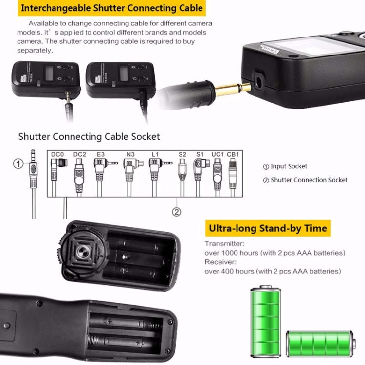 Pixel TW283 Shutter Wireless Delay Remote Control SLR Shutter Flasher, For Canon E3, For Canon N3, For Nikon DC0, For Nikon DC2, For Sony S1, For Sony S2, For Instax 90, For Instax E3