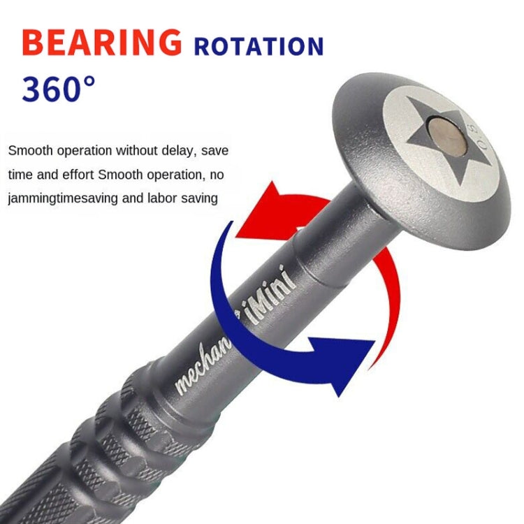 MECHANIC iMini Series Mobile Phone Repair Glasses Screw Batch Clock Tool, Series: T2