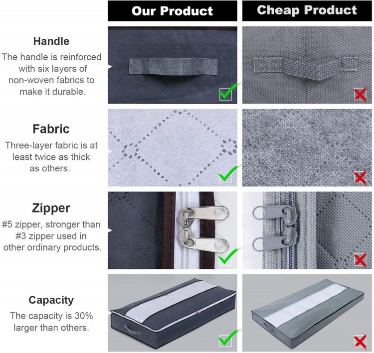 Non-Woven Fabric Foldable Underbed Storage Bag for Clothes Blankets 100x50x18cm(Deep Gray Transparent Cover)