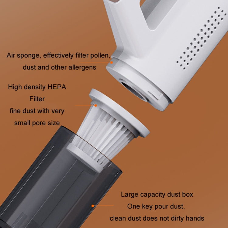 Royalstar Multi-function Handheld Portable Dust Mite Removal Vacuum Cleaner for Car&Home Use(English)