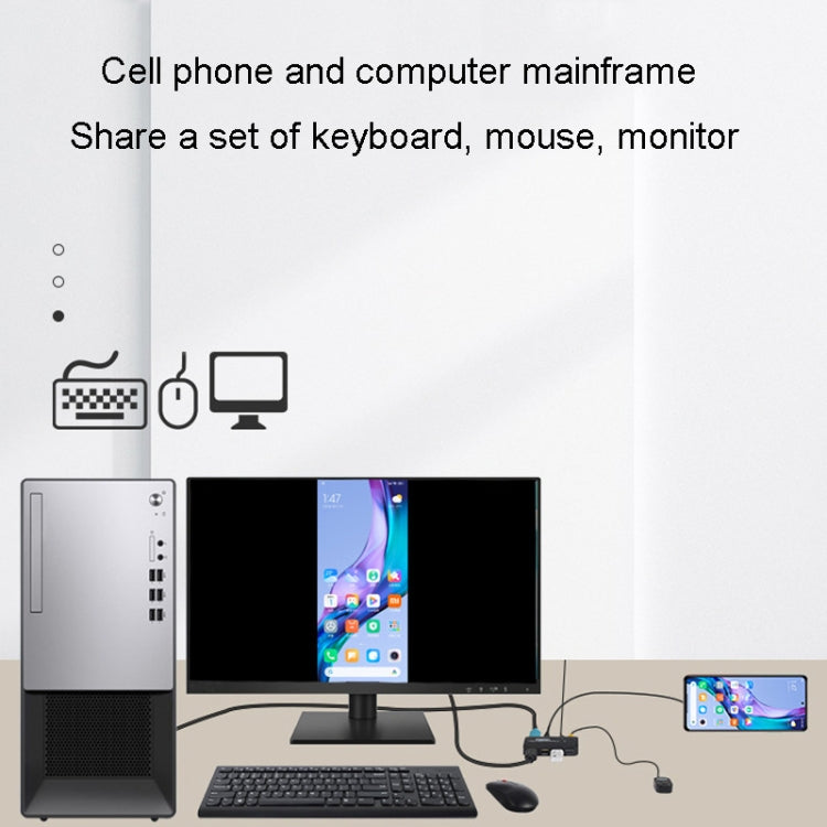 FJGEAR FJ-TYH201 Type-C / HDMI KVM Switch With Desktop Controller