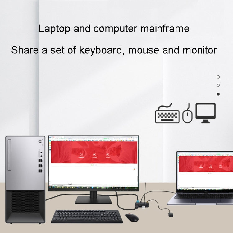 FJGEAR FJ-TYH201 Type-C / HDMI KVM Switch With Desktop Controller