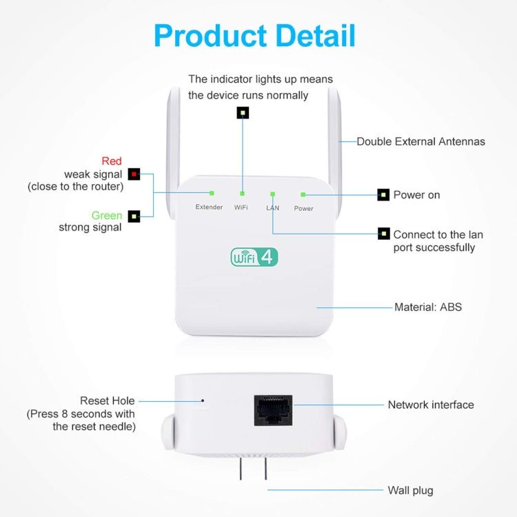 2.4G 300M Wi-Fi Amplifier Long Range WiFi Repeater Wireless Signal Booster, US Plug White, EU Plug White, UK Plug White, US Plug Black, EU Plug Black, UK Plug Black
