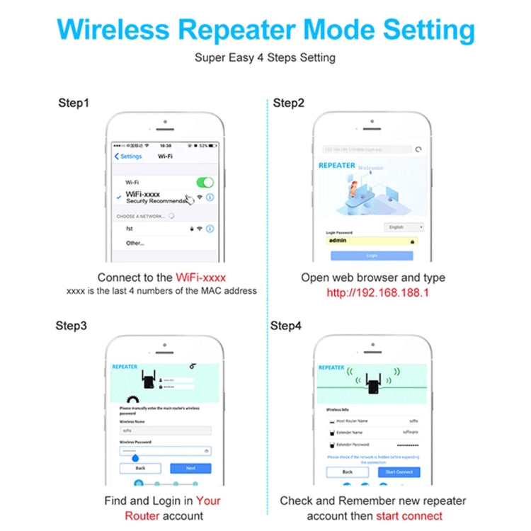 2.4G 300M Wi-Fi Amplifier Long Range WiFi Repeater Wireless Signal Booster, US Plug White, EU Plug White, UK Plug White, US Plug Black, EU Plug Black, UK Plug Black