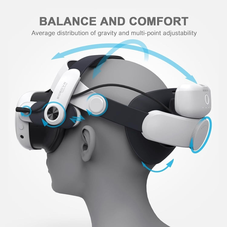 For Meta Quest 3S / 3 BOBOVR M3 Pro Head Strap with Twin Battery Combo Set VR Accessories